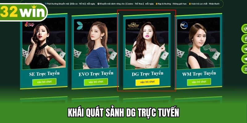 Khái quát sảnh DG trực tuyến
